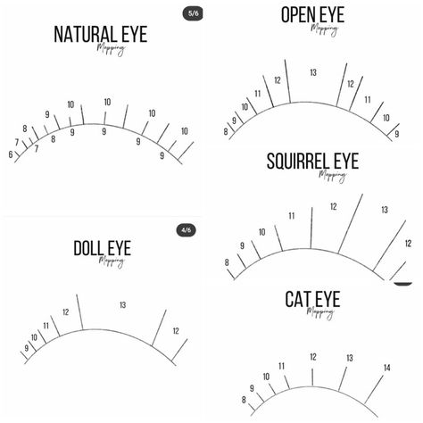 Natural Sweep Lash Map, Squirrel Eyelash Extensions Mapping, Lash Extension Patterns, Lash Tech Potential Earnings Chart, Lash Grid, Classic Set Mapping Lash, Kitten Eye Mapping, Easy Lash Mapping, Lash Extensions Information