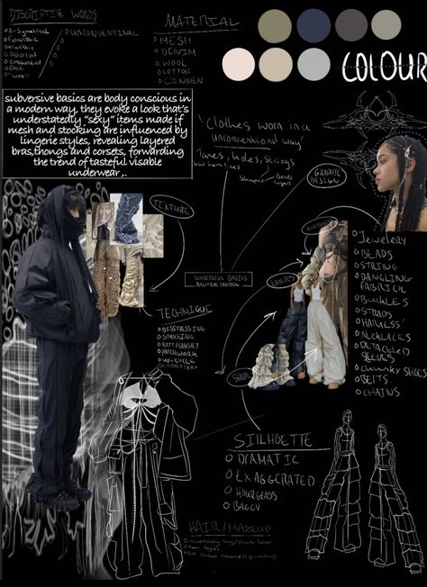 Visual Mind Map, Fashion Design Inspiration Board, Mood Board Fashion Inspiration, Subversive Basics, Fashion Sketchbook Inspiration, Fashion Portfolio Layout, Textiles Sketchbook, Fashion Dream Job, 포트폴리오 레이아웃