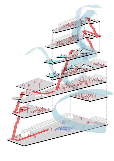 Gallery - Coventry University, Faculty of Engineering and Computing / Arup Associates - 24 Circulation Diagram, Faculty Of Engineering, Coventry University, Axonometric Drawing, Architecture Presentation Board, Architecture Concept Diagram, Concept Diagram, Architecture Concept Drawings, Layout Architecture