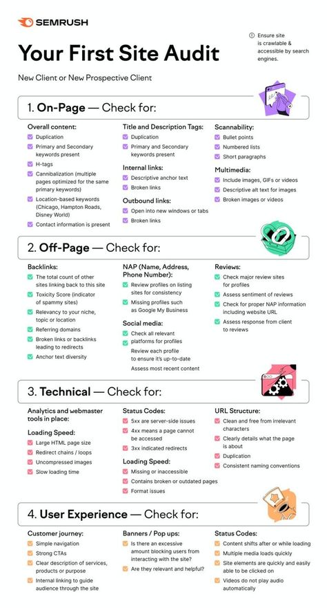 The first step in an SEO process is understanding the site you’re working with. To do that, you’ll want to tackle … a Site Audit! Seo Backlinks, Whatsapp Marketing, Social Media Marketing Plan, Social Media Marketing Content, Social Media Marketing Business, Digital Marketing Tools, Search Engine Marketing, Search Engines, Marketing Strategy Social Media