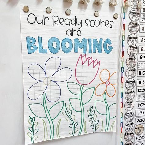 Ashley Fryer on Instagram: "BLOOMING 🌷 ••• Here is our spring iReady incentive chart!!! My favorite part of these charts (or any board I do) is explaining the pun or the meaning behind it and all my lil 6 and 7 year old besties going "OHHHHH I get it!" 😹 ••• In order to encourage them to slow down, try their best and get 100% on their lessons, I make a corresponding iReady chart, have them initial in a box (swipe to see the pencil lines) and then color in with the corresponding outline color. April Behavior Anchor Chart, Spring Behavior Anchor Chart, Iready Incentive Chart Christmas, Iready Incentive Chart March, Iready Incentive Chart January, Iready Data Tracking Anchor Chart, Iready Lesson Tracker, Iready Incentives Anchor Chart, Iready Goal Bulletin Board