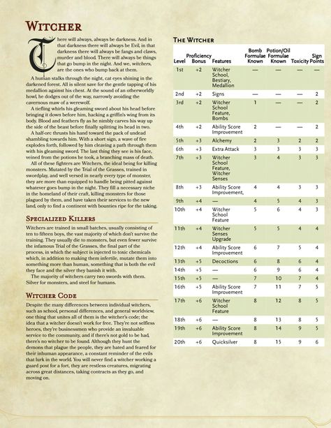 The Witcher homebrew class for D&D5e Dungeons And Dragons Rules, Dungeons And Dragons Races, Dnd Stats, Dnd Races, Dnd Classes, Dungeons And Dragons 5e, Dnd Funny, Dungeons And Dragons Classes, Dnd 5e Homebrew