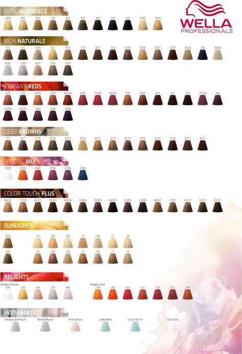 Wella Color Chart, Wella Colour Chart, Wella Hair Dye, Wella Hair Color Chart, Wella Toner Chart, Professional Hair Color Chart, Wella Illumina Color, Hair Color Swatches, Loreal Hair Color