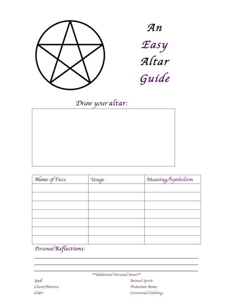 An Easy Altar Guide Printable from The Witches Cauldron Digital Grimoire, Witchy Planner, Witch Board, Grimoire Book, Magick Spells, Eclectic Witch, Witchcraft Spell Books, Witch Spell Book, Book Of Shadow