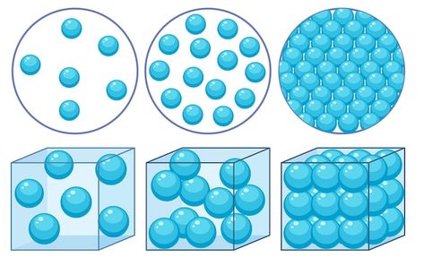 Free vector density concept with states ... | Free Vector #Freepik #freevector #density #science-experiment #physics-science #science-cartoon Science Flashcards, Density Experiment, State Of Matter, Paper Flower Patterns, Atomic Structure, Matter Science, States Of Matter, Science Experiment, Stories For Kids