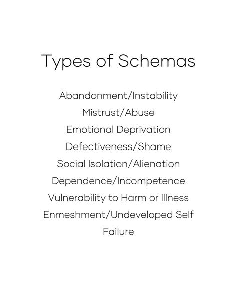 🧠 Schema therapy is an integrative psychotherapy combining elements of cognitive-behavioral therapy, attachment theory, and emotion-focused therapy. It focuses on identifying and addressing deeply ingrained, negative core beliefs or schemas developed in childhood that impact current behaviours and relationships. By exploring and reworking these schemas, individuals can achieve healthier emotional functioning and more fulfilling interpersonal connections. . . . . . #HealingNarrativesCounsell... Emotion Focused Therapy, Negative Core Beliefs, Psychology Decor, Schema Therapy, Attachment Theory, Mental Health Advocate, Core Beliefs, Emotional Wellbeing, Mental Health Support