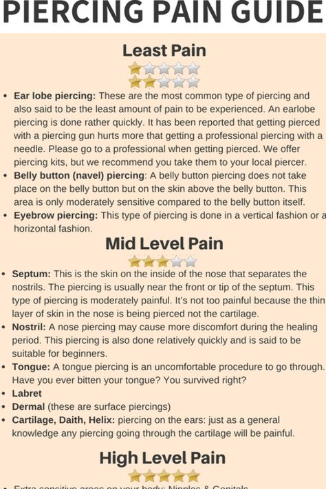 Piercing Pain chart for your body. In this pain chart we go over the pain you can expect when getting a face piercing, ear piercing or body piercing. Our piercing guide will show you what pain level you can expect when getting pierced.  Read more on our website to learn how to minimize the piercing pain. Piercing Pain Chart, Nose Piercing Pain, Least Painful Piercings, Piercing Guide, Pain Chart, Ear Piercings Chart, Piercing Chart, Nail Piercing, Types Of Ear Piercings