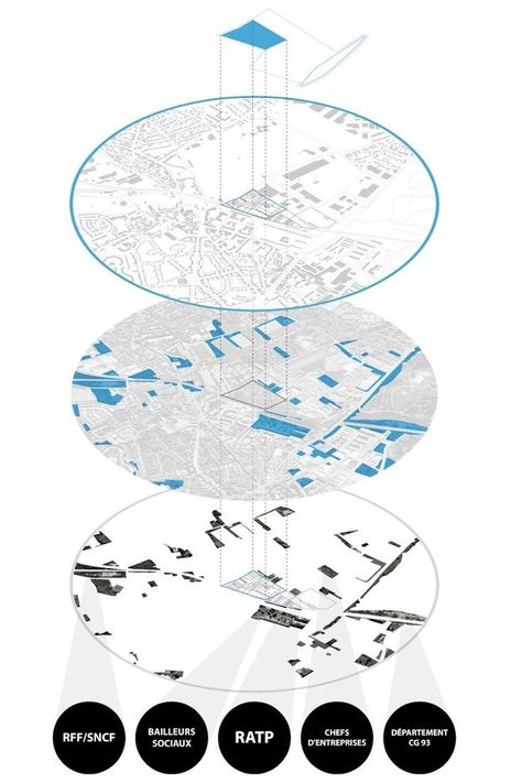 Poster Arsitektur, Site Analysis Architecture, Map Diagram, Urban Design Diagram, Urban Analysis, Urban Design Graphics, Henning Larsen, Architecture Mapping, Urban Design Plan