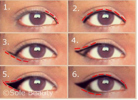 Cat eye diagram Eyeliner For Hooded Eyelids, Double Eyelids, Eyeliner Flick, Classic Eyeliner, Hooded Eyelids, Eyeliner For Hooded Eyes, Dark Eye Makeup, Makeup Tutorial Eyeliner, Double Eyelid