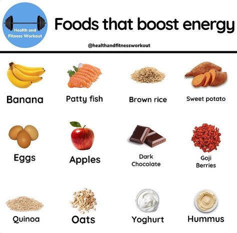 Diet For Energy, Athlete Diet, Athletes Diet, Testosterone Boosting Foods, Afternoon Slump, Quick Energy, Poor Nutrition, Breastmilk Supply, Fitness Motivation Pictures