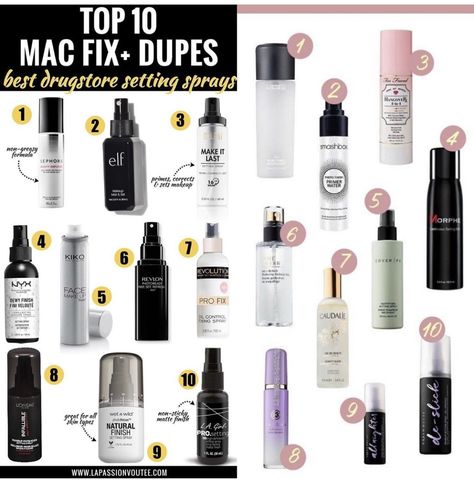 Affordable Setting Sprays, Best Setting Spray For Oily Skin, Best Drugstore Setting Spray, Best Setting Spray, Drugstore Setting Spray, Mac Fix, Artist Tips, Makeup Artist Tips, Makeup Stuff