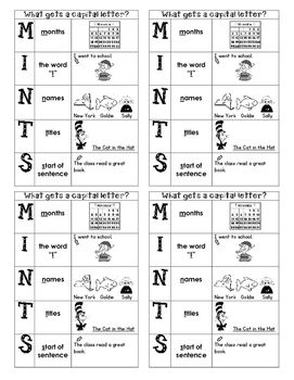 What Gets a Capital Letter?- MINTS- Mnemonic Visual Aid Mints Capitalization Anchor Chart, Mints Anchor Chart, A Capital Letter, 6th Grade Activities, 4th Grade Writing, Visual Aid, Anchor Chart, Writing Workshop, Education Ideas