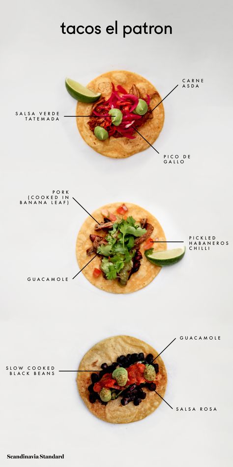 Taco Photoshoot Ideas, Taco Menu Ideas, Taco Stand Ideas, Mexican Tacos Aesthetic, Tacos Pictures, Tacos Photography, Taco Photography, Tacos Aesthetic, Tacos Ideas