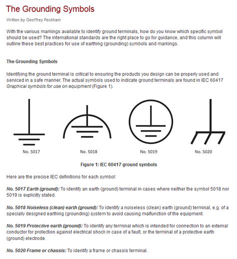 Grounder Tatoos, Grounded Tattoo Symbols, Earth Symbols Tattoo, Grounding Symbols, Grounded Symbol Tattoo, Tattoo Earth Symbol, Grounded Symbol, Grounding Tattoo Symbols, Grounding Tattoo