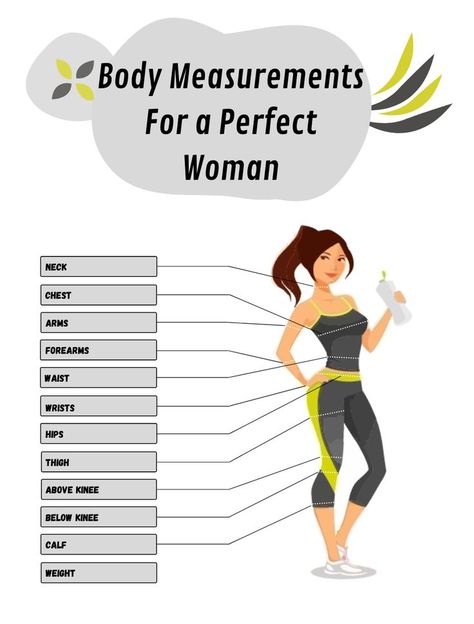 Daily body weight and size tracker for women and girls, daily eating type and fitness notes Quick Easy Workouts, Body Measurement Chart, Funny Girl Quotes, Perfect Woman, Trx, Easy Workouts, Perfect Body, Girl Quotes, Body Weight