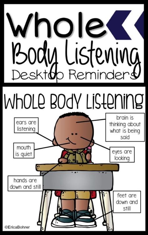 Whole Body Listening Desktop Mini-Posters - FREEBIE Whole Body Listening, Kindergarten Classroom Management, Classroom Meetings, Mini Posters, Social Skills Groups, Classroom Procedures, Whole Brain Teaching, Classroom Management Tips, Social Thinking