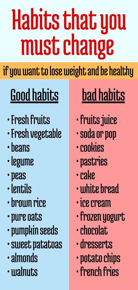 Here are some bad habits that you should replace with good ones for a healthy and perfect body Replace Bad Habits With Good Ones, Replacing Bad Habits With Good, Replace Habits, Unhealthy Habits, Age Gracefully, Reduce Body Fat, Bad Food, Be Healthy, Unhealthy Food