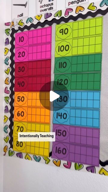 Abbie Ickes-Peterson on Instagram: "Do you remember when I shared my Classroom Must Haves? ❓Well…one must have is a set of Counting the School Days Ten Frame Cards. 🙋🏻‍♀️So, raise your hand if you want to add a FREE set of Counting the School Days Ten Frame cards to your classroom!➡️Print out in full-color OR print out the black/white version to fit your classroom theme & colors! 🤩These are a MUST HAVE for any classroom and did I mention they are FREE?! 💬Comment for your copy! Kindergarten Chaos Intentionally Teaching with Purpose & FUN! #kindergartenchaos #classroomsetup #tenframe #classroomdecor #classroompinspirations" Classroom Must Haves, Raise Your Hand If, Ten Frame, Math Workshop, Frame Card, Classroom Setup, Raise Your Hand, Classroom Theme, Classroom Themes