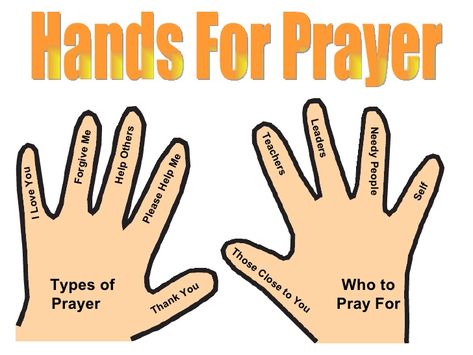 I'm praying for parents and families again today. How can I pray for you? www.biblicalparenting.org Prayer Crafts, Faith Planner, Bible Worksheets, Childrens Sermons, Types Of Prayer, Praying For Others, Prayer Hands, The Lord's Prayer, Sunday School Crafts For Kids