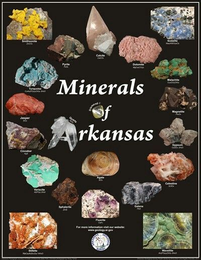 Arkansas Waterfalls, Geology Rocks Mineral, Arkansas Road Trip, Arkansas Vacations, Gem Hunt, Rock Identification, Backyard Adventure, Hot Springs Arkansas, Rock Hunting