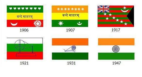 History of Indian Flag. Share it. https://www.facebook.com/hameed.nellai/posts/996530580413037 History Of Indian Flag, 4th Of July Songs, Indian Flags, Indian National Flag, Independence Day Wishes, India Flag, Indian Flag, 4th Of July Celebration, Investment Advisor