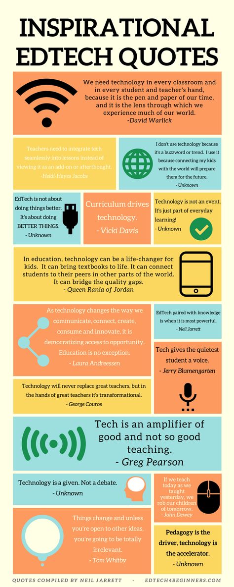 Inspiring Edtech Quotes – EDTECH 4 BEGINNERS Edtech Quotes, Teacher Desk Organization, Tech Quotes, Technology Quotes, Education Quotes Inspirational, Game Mobile, Elementary Activities, Teacher Desk, Education Organization