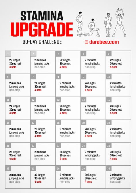 Stamina Upgrade Challenge Increase Stamina Workouts, Convict Conditioning, Pushup Challenge, Handle Workout, Stamina Workout, Cardio Challenge, Healthy Workplace, Gym Workout Planner, Gym Workout Chart