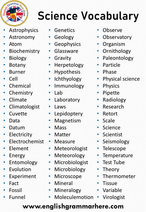 Science Vocabulary Words, Definition and Examples   Science Vocabulary Words So far, many scientific articles and many scientific words have been written in the articles. It is very important to know these terms correctly in order to understand the articles. This lesson was created for the science vocabulary words part. Science vocabulary words are: Allele: One of two or more alternative forms of a gene. Anagenesis: Derivation by change without speciation. Background Disappearance: Permanent ... What Is Science Definition, Train Vocabulary, Scientific Vocabulary, Science Vocabulary, Science Words, Scientific Articles, Word Definitions, English Writing Skills, Words To Use