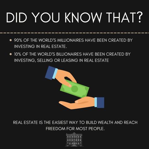 Did you know that?  - 90% of the world s millionaires have been created by investing in real estate. - 10% of the world s billionaires have been created by investing, selling or leasing in real estate  real estate is the easiest way to build wealth and reach freedom for most people.#CostaBlancaNort  #DreamHome  #RealEstate  #Property  #HomeBuyers  #Investment  #LuxuryLiving  #BeachfrontProperty  #RetirementHome  #MediterraneanLiving  #Spain  #Expats  #InternationalLiving  #HomeSweetHome  #ParadiseFound  #DreamComeTrue Real Estate Infographic, Mediterranean Living, Investing In Real Estate, Paradise Found, Build Wealth, Beachfront Property, Real Estate Tips, Wealth Building, Real Estate Investing