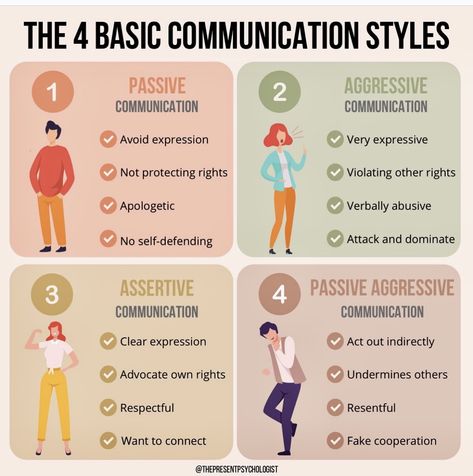 Communication Styles Activities, Passive Aggressive Communication, How To Communicate Effectively, Communication Styles Quiz, Communication Styles Worksheet, Improving Communication Skills, Communication Types, Communication Skills Activities, Communication Skills Development