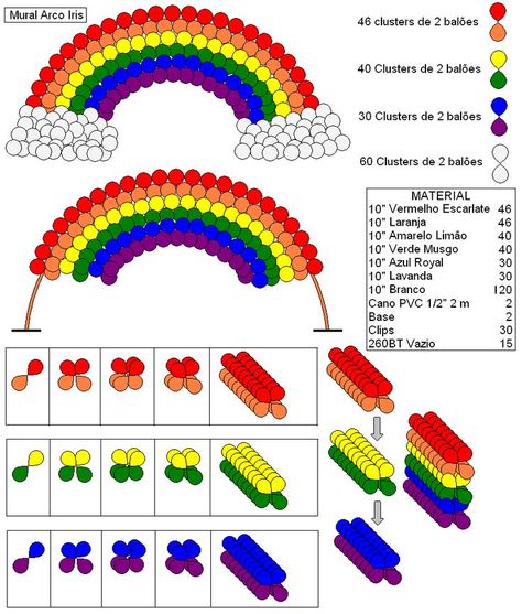 Rainbow Balloon Arch, Dekorasi Halloween, Deco Ballon, Pony Birthday Party, Diy Balloon Decorations, Pony Birthday, Rainbow Birthday Party, Rainbow Balloons, Birthday Balloon Decorations