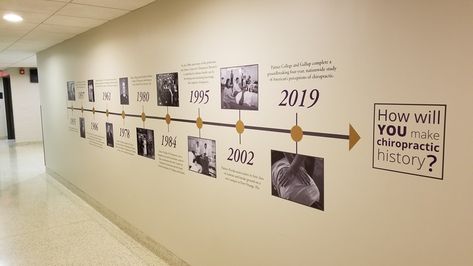 Company Milestone Wall Design, Company Timeline Wall Design, Company History Wall, Timeline Wall Design, Hall Of Fame Wall, Wall Timeline, Timeline Display, Timeline Wall, Presentation Board Design