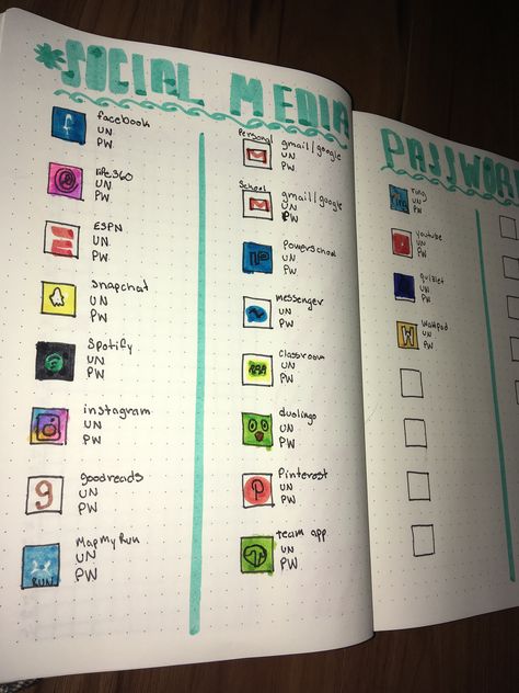 bullet journal layout- password tracker Password Book Ideas, Bullet Journal Password Page, Insta Password Ideas, Bullet Journal Topics, Planer Ideas, Password Notebook, Password Journal, A6 Journal, 2024 Bujo