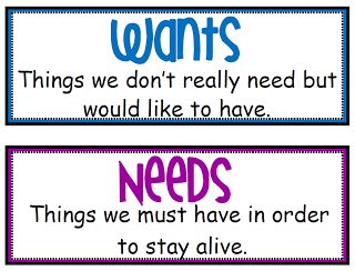 Here's a set of title cards and pictures cards to sort items into wants and needs. Needs Vs Wants, Junior Achievement, 3rd Grade Social Studies, Kindergarten Social Studies, 1st Grade Science, First Grade Science, Needs And Wants, Social Studies Elementary, Social Studies Classroom