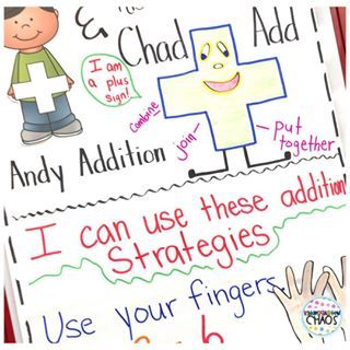 My favorite anchor chart for teaching addition! ‘Andy Addition’ and his friend ‘Chad Add’ are excellent friends who help to teach us the different strategies for adding! 😀 How do you introduce addition? #kindergartenchaos #iteachk #addition #iteachk Addition Strategies Anchor Chart Kindergarten, Addition Anchor Chart, Addition Strategies Anchor Chart, Addition Anchor Charts, Math Lesson Plans Elementary, First Week Of Kindergarten, Word Work Kindergarten, Fun Writing Activities, Kindergarten Anchor Charts