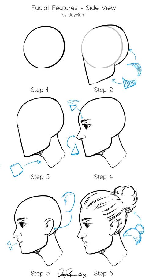 How to Draw Faces: Side View Free Worksheet & Tutorial — JeyRam Art Face Side View Drawing, Face Side View, Side Face Drawing, Side View Of Face, How To Draw Faces, Side View Drawing, Draw A Face, Side Face, Draw Faces