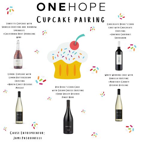 ONEHOPE Wine and Cupcake Pairings Wine And Cupcake Pairing, One Hope Wine, Wine Dinner Party, Scout And Cellar, Wine Tasting Ideas, Snack Pairings, Wine Paring, Wine And Cheese Pairings, Catalina Wine Mixer