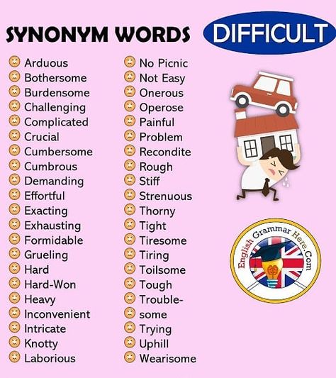 Difficult Synonyms, Difficult Vocabulary Words, Difficult Words, Lover Of Books, Vocabulary English, Teaching English Grammar, Good Vocabulary Words, Good Vocabulary, English Language Teaching