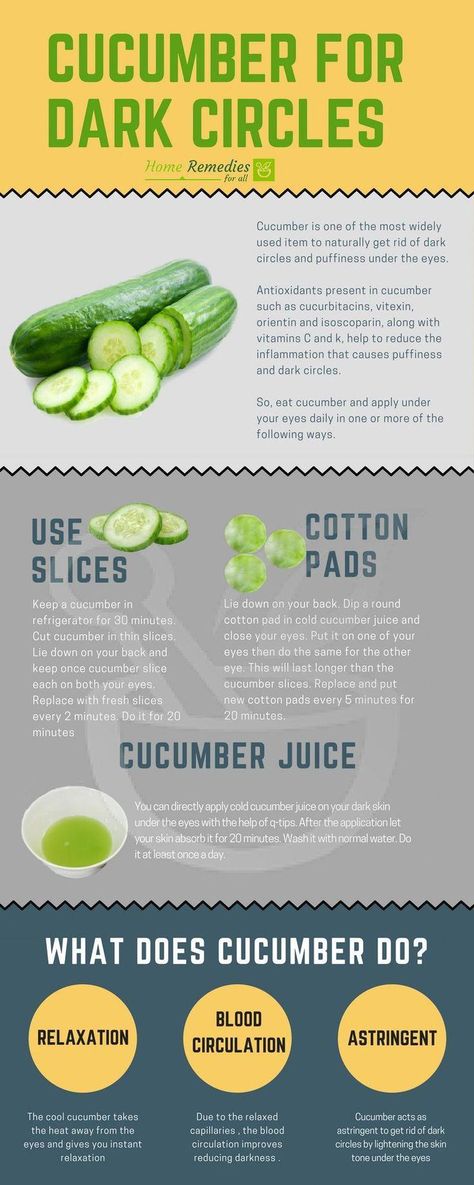 Dark Circles Remedies, Dark Circles Makeup, Cucumber On Eyes, Dark Circles Under The Eyes, Hair Nutrients, Beauty Hacks Skincare, Remove Dark Circles, Dark Circles Under Eyes, Dark Circle