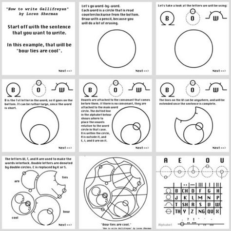 How to Write in Circular Gallifreyan (check out shermansplanet.com for more complete guides) Circular Gallifreyan, Letter Fonts, Time Lord, Design Stand, Wibbly Wobbly Timey Wimey Stuff, Learning To Write, Timey Wimey Stuff, Time Lords, Geek Out