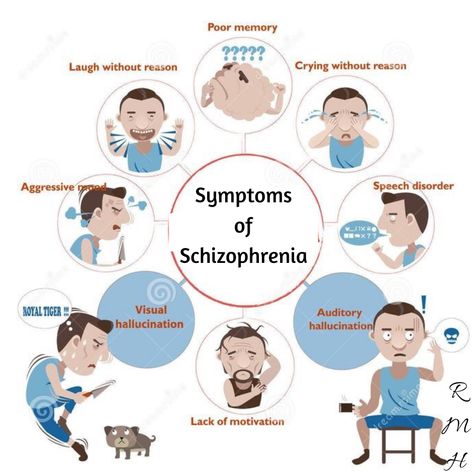 Counselling Tips, Learning Psychology, Psychology Notes, Abnormal Psychology, Psychology Studies, Nursing Mnemonics, Mental Health Nursing, Psychiatric Nursing, Psychology Disorders