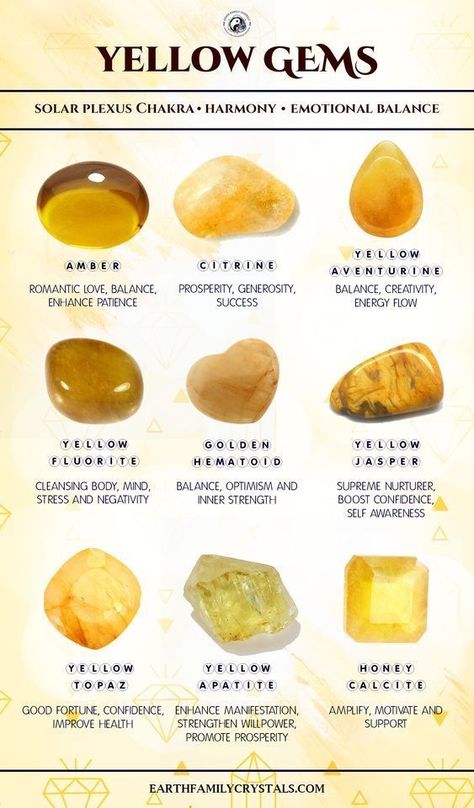 Some wonderful Yellow Crystals & Gems! Which ones do you have in your collection already? Gemstones Chart, Manipura Chakra, Crystal Healing Chart, Magia Das Ervas, Yellow Gems, Crystals Healing Properties, Spiritual Crystals, The Emotions, Crystal Healing Stones