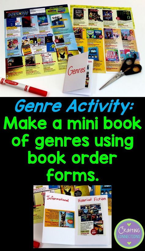 Third Grade Language Arts Activities, Genre Lessons, Teaching Genre, Genre Activities, Genre Study, Reading Genres, Teacher Treats, Library Skills, Elementary Library