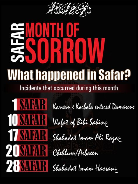 "Safar" literally means empty. It was called so because people in the Age of Ignorance left their homes empty in this month, because it was after the month of Muharram, which was a haram month in which people stopped battles and expeditions, but in Safar they restarted their battles once again, leaving their houses empty. Safar Month Islam, Battle Of Karbala, Maula Ali, Learn Islam, Imam Ali, Islamic Pictures, Damascus, The Age, Quotes