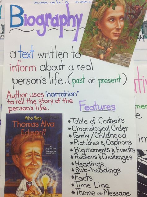 Biography features Biography Anchor Chart, Biographies Anchor Chart, Biography Ideas, Great Library, Biography Projects, 2nd Grade Writing, Reading Anchor Charts, Third Grade Classroom, 5th Grade Reading