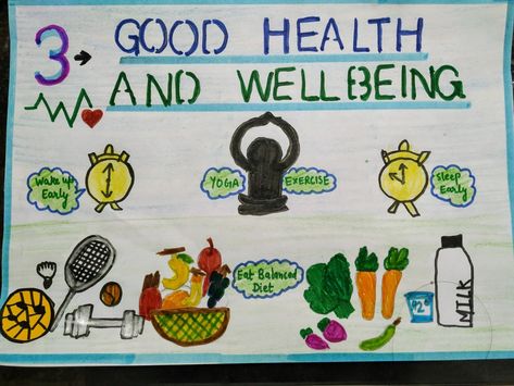 Poster on good health and well being . sustainable development goals-3. Good Health And Well Being Poster Drawing, Sustainable Goals Poster, Good Health And Well Being Drawing, Sdg Goals Poster Ideas, Global Science For Global Wellbeing, Health Is Wealth Poster Drawing, Well Being Poster, Good Health And Well Being Poster, Wellbeing Poster