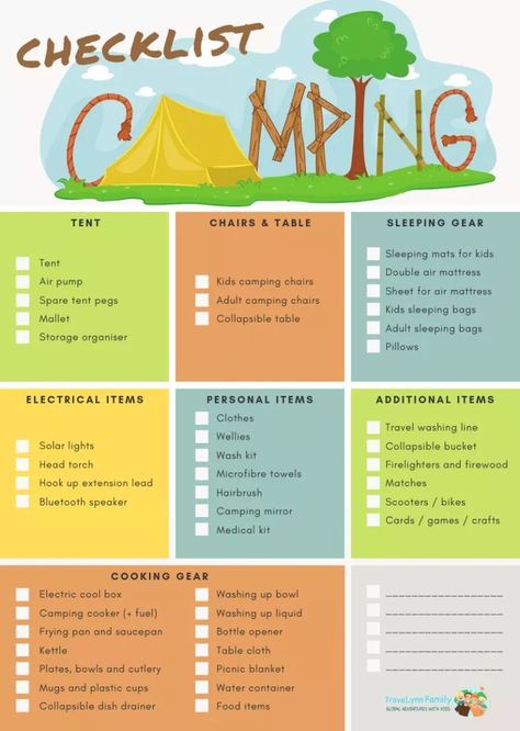 Your essential camping with kids checklist | #familytravel #familyholiday #camping #familycamping Family Camping Hacks, Sleeping Mats For Kids, Camping Supply List, Camping Essentials List, Kids Checklist, Kids Sleeping Bags, Camping List, Packing Checklist, Kids Tents