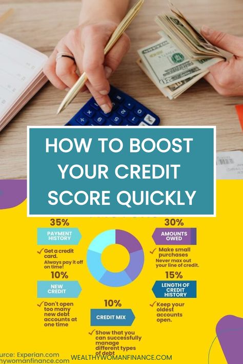 Hand holding dollar bills and using a calculator above an infographic titled "How to Boost Your Credit Score Quickly." How To Build Your Credit Score Fast, Building Credit Tips, How To Raise Your Credit Score, Fix Credit Score Fast, Credit Score Tips, Credit Repair Tips, Improve Credit Score, Improve Credit, Credit Card Balance