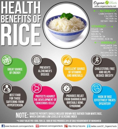 Health Benefits of Rice | Organic Facts: The health benefits of rice include its ability to provide fast and instant energy, regulate and improve bowel movements, stabilize blood sugar levels, and slow down the aging process Benefits Of Rice, Heart Healthy Diet, Risotto Recipes, Pantothenic Acid, Food Staples, Heart Healthy, Nutrition Facts, Healthy Diet, Best Foods