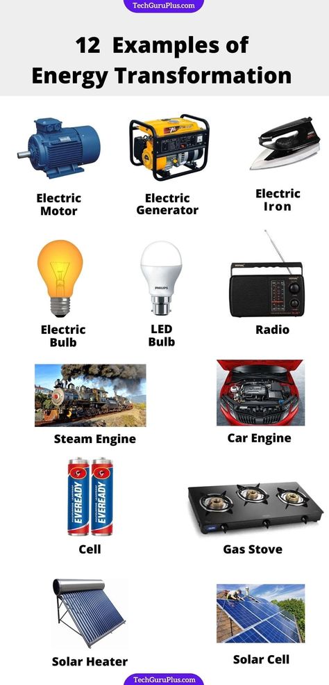 12 Examples of Energy Transformation Work Energy And Power, Science Fair Board, Transformation Images, Hydro Energy, Energy Transformation, Reduce Energy Bill, Solar Heater, Energy Transformations, Sound Energy